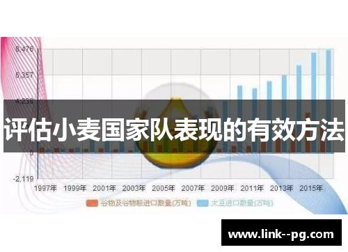 评估小麦国家队表现的有效方法