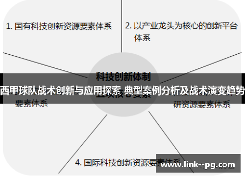 西甲球队战术创新与应用探索 典型案例分析及战术演变趋势