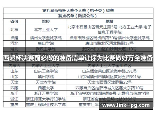 西超杯决赛前必做的准备清单让你为比赛做好万全准备 西超杯决赛前必做的准备清单让你为比赛做好万全准备
