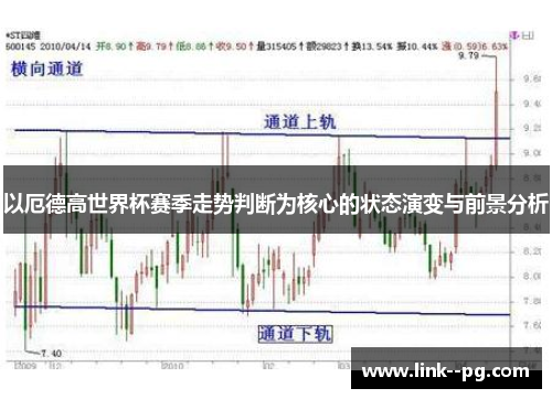 以厄德高世界杯赛季走势判断为核心的状态演变与前景分析