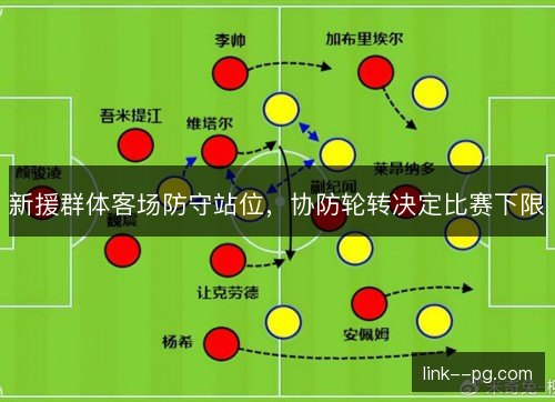 新援群体客场防守站位,协防轮转决定比赛下限 新援群体客场防守站位,协防轮转决定比赛下限